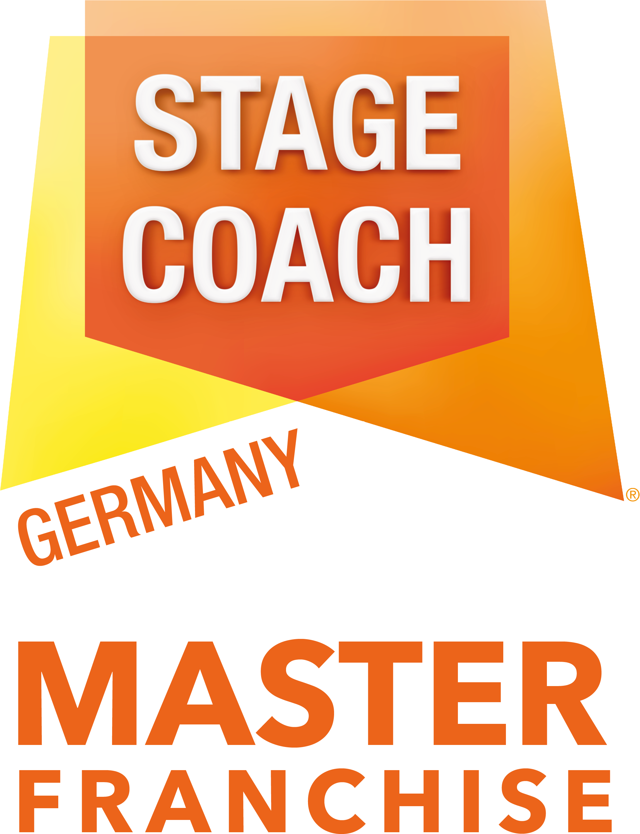 Was Ist Stagecoach Stagecoach Was Ist Stagecoach Stagecoach